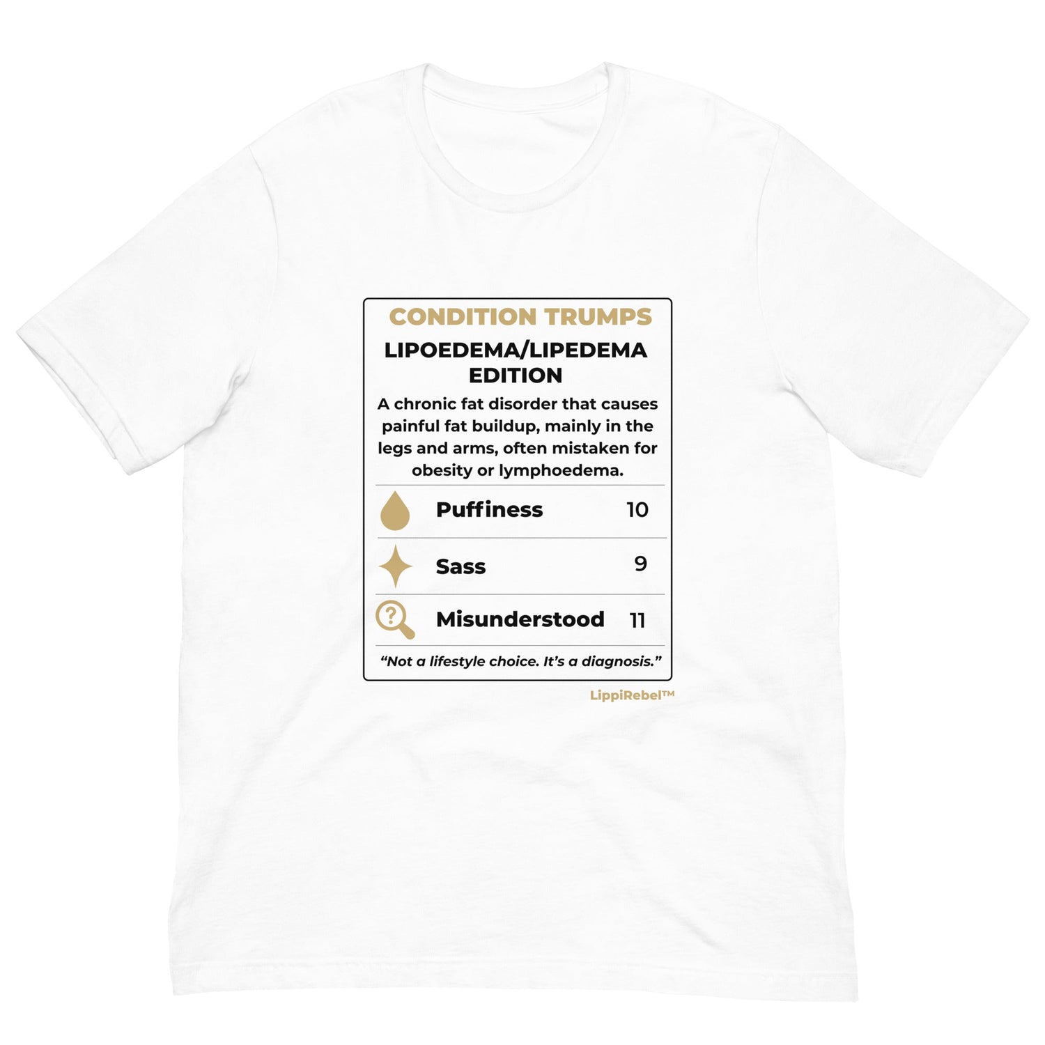 Condition Trumps: Chronic Edition
